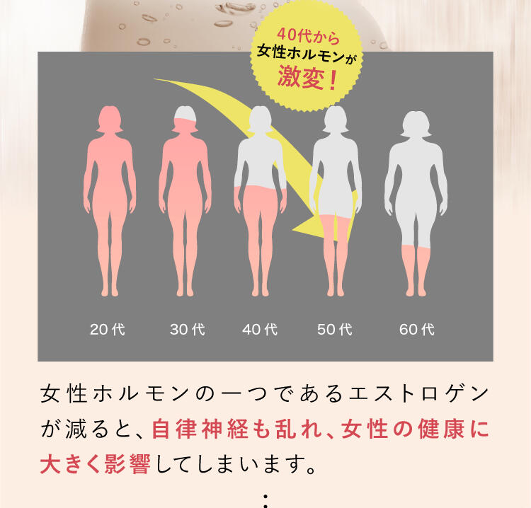 40代あたりから女性ホルモンが激変！